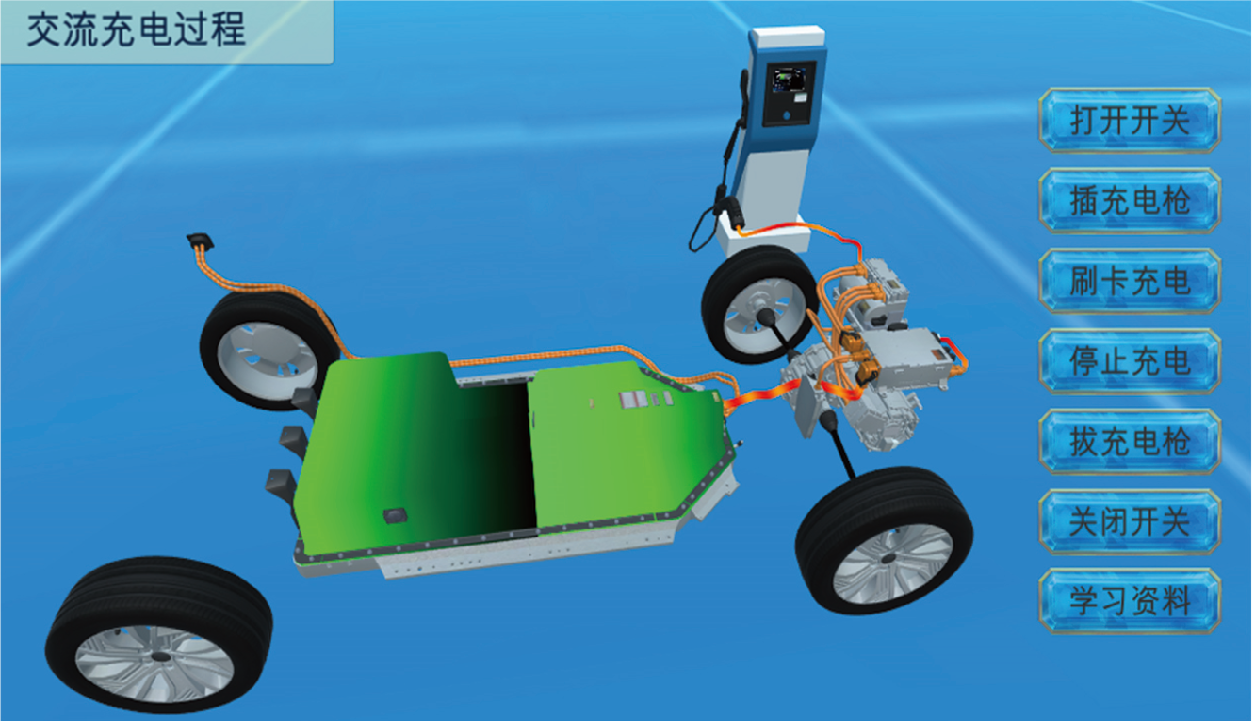 吉利帝豪EV450新能源汽車(chē)仿真軟件 吉利帝豪EV450新能源汽車(chē)仿真軟件