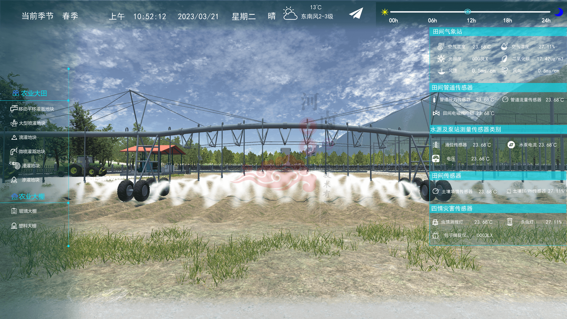 現(xiàn)代農(nóng)業(yè)數(shù)字孿生系統(tǒng) 現(xiàn)代農(nóng)業(yè)數(shù)字孿生系統(tǒng)