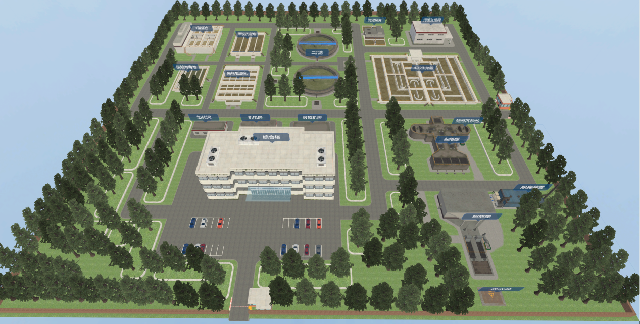 污水處理廠數(shù)字孿生系統(tǒng)