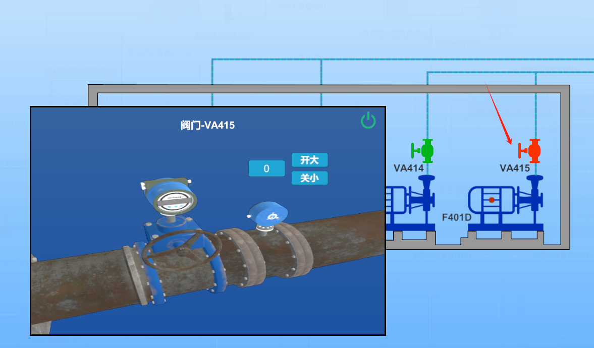 污水處理廠數(shù)字孿生系統(tǒng)