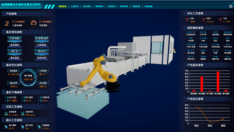 玻璃鍍膜技術(shù)虛擬仿真實訓軟件